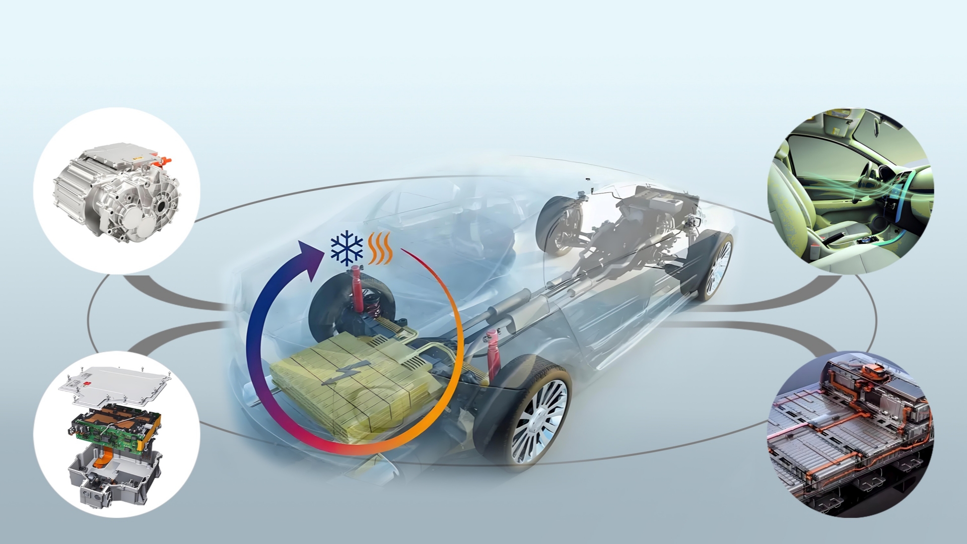 The 6th Global NEV Thermal Management Summit 2024